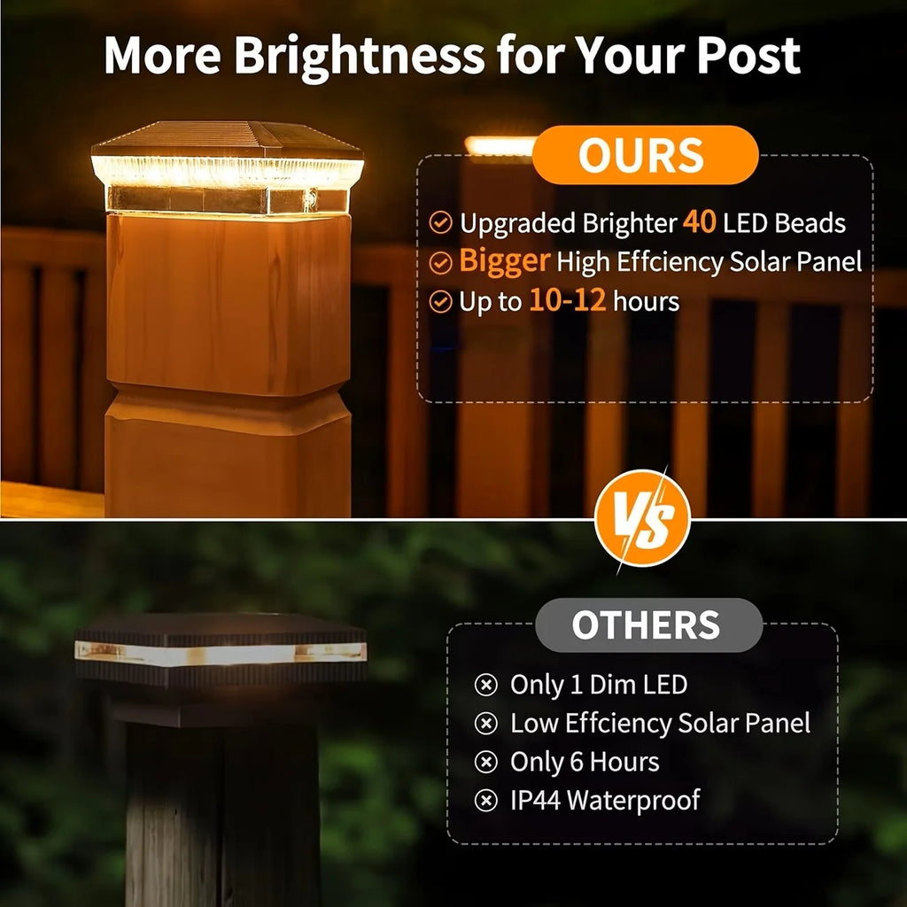Solar Post Lights with 3 Modes 6/12 pk.