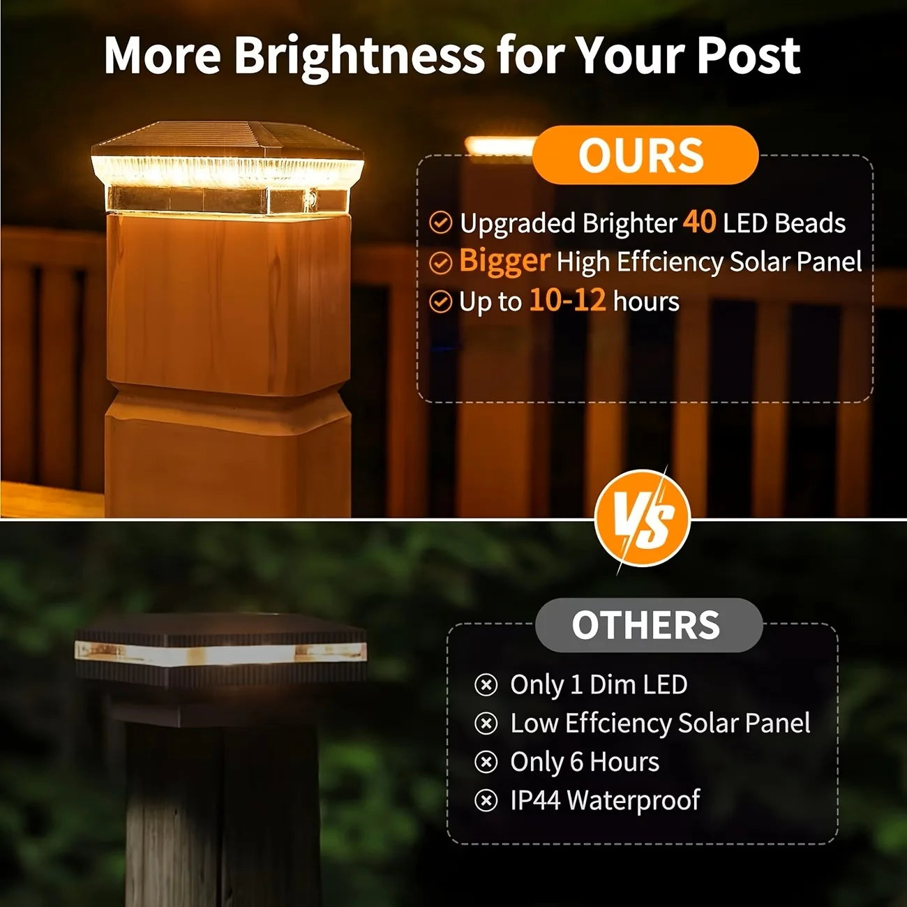 Solar Post Lights with 3 Modes 6/12 pk.