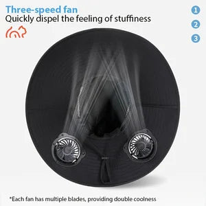 2-Fan Solar-Powered Sun Hat
