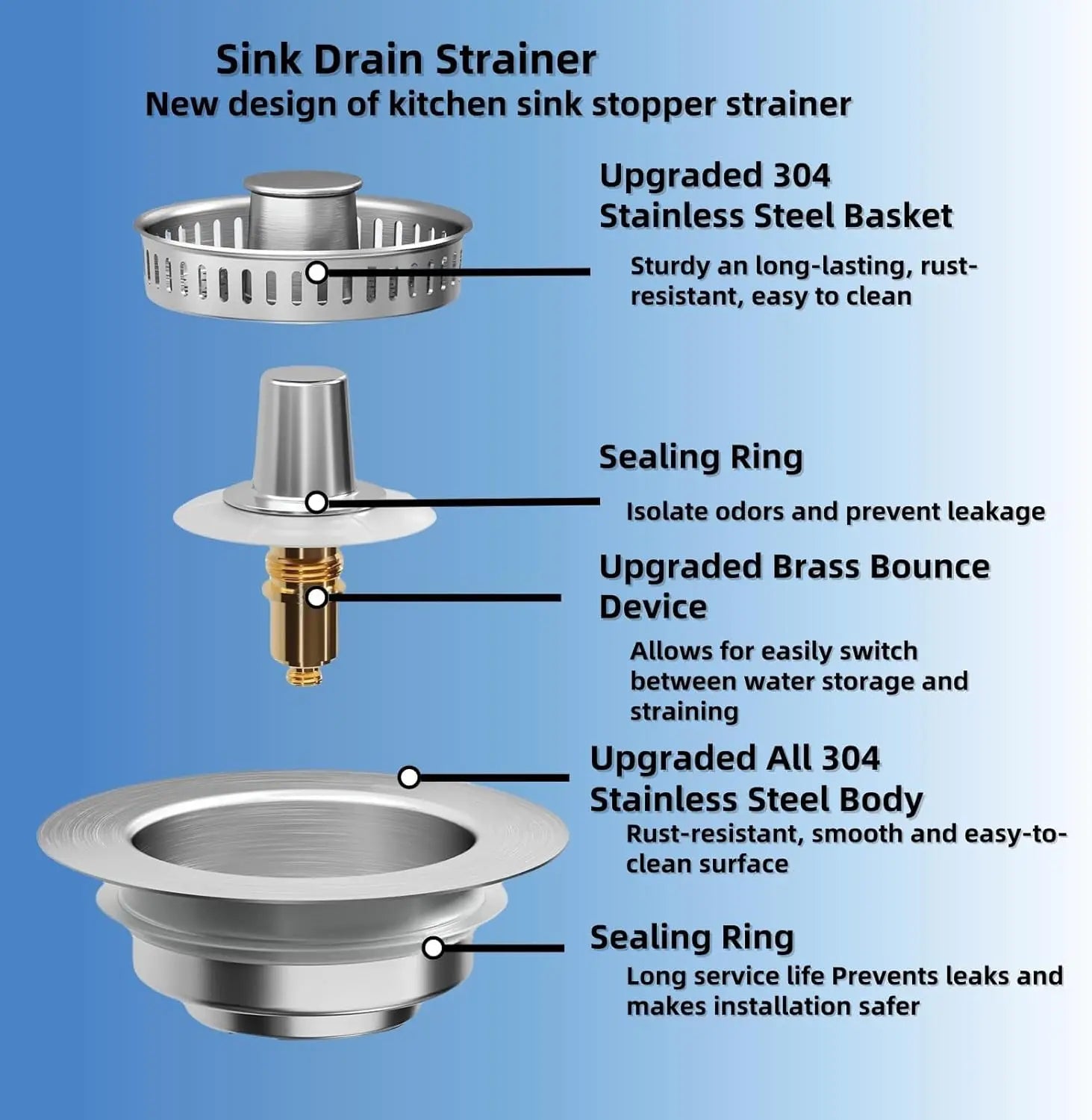 Universal Stainless Steel Kitchen Sink Stopper/strainer