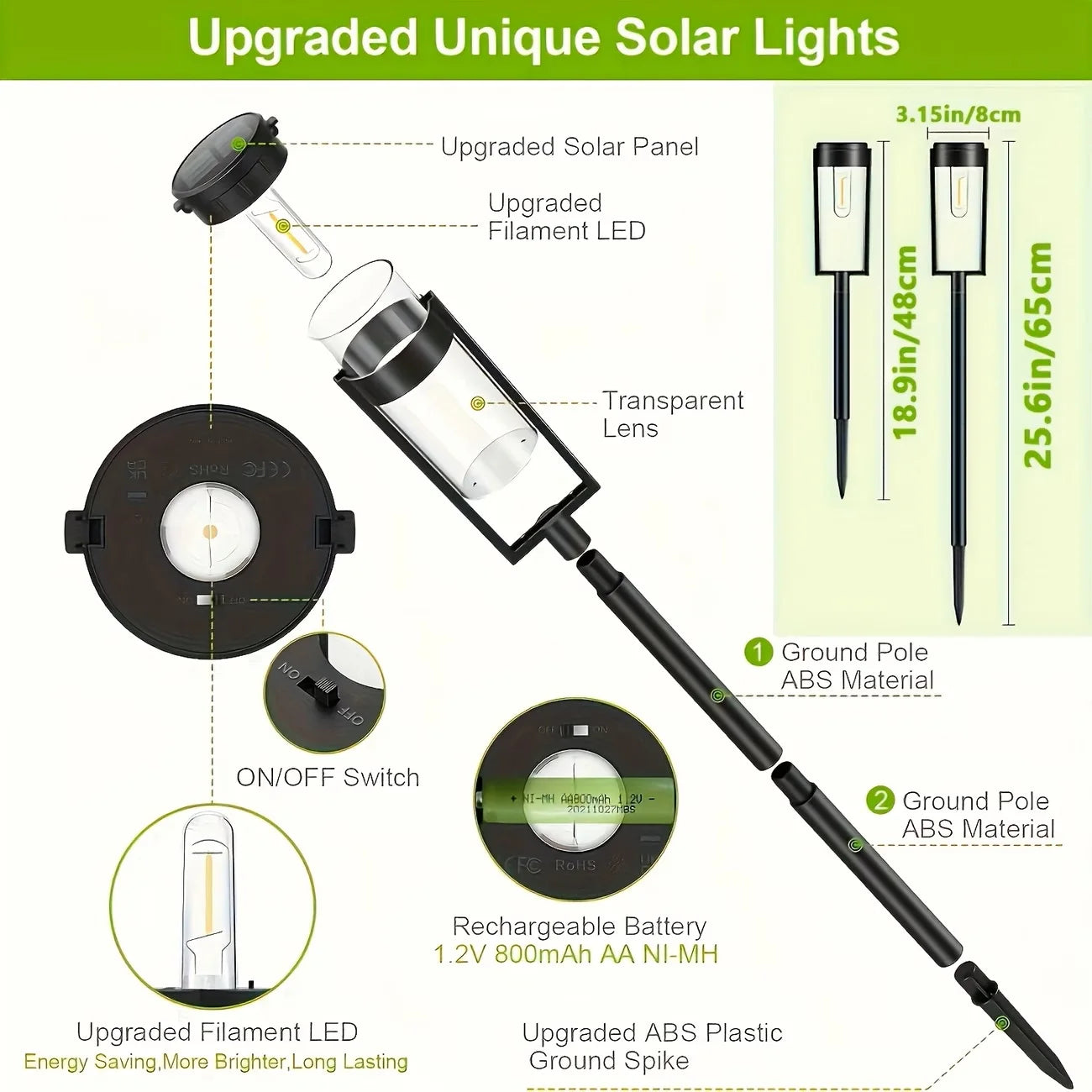 SUPER BRIGHT Solar Pathway Lights Outdoor, 8 Pack Solar Lights Outdoor, Auto On/Off, IP65 Waterproof Solar Garden Lights Solar Powered Landscape Lighting for Yard Patio Walkway Driveway Pathway
