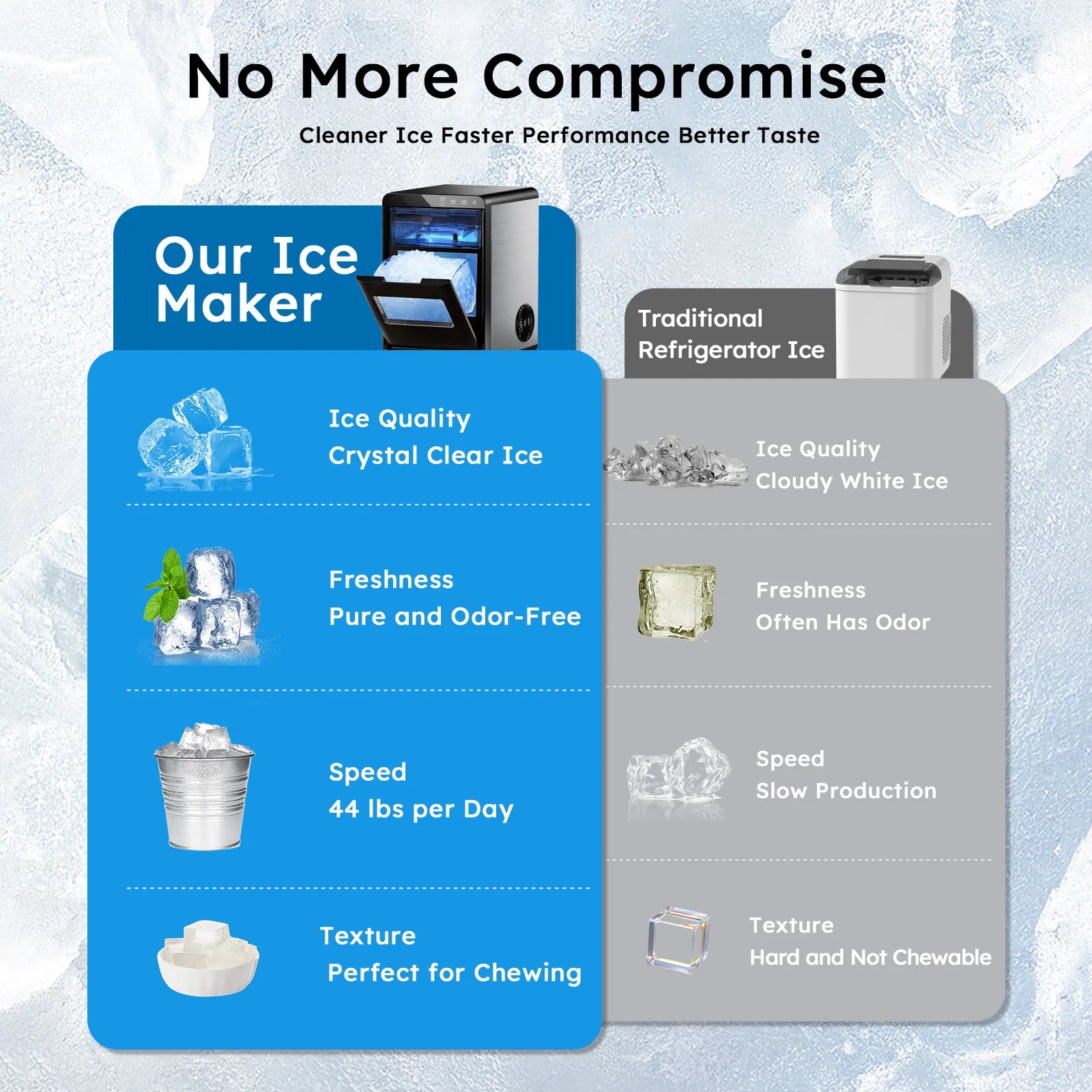 Nugget Countertop Ice Maker 44bs/24h Self-Cleaning