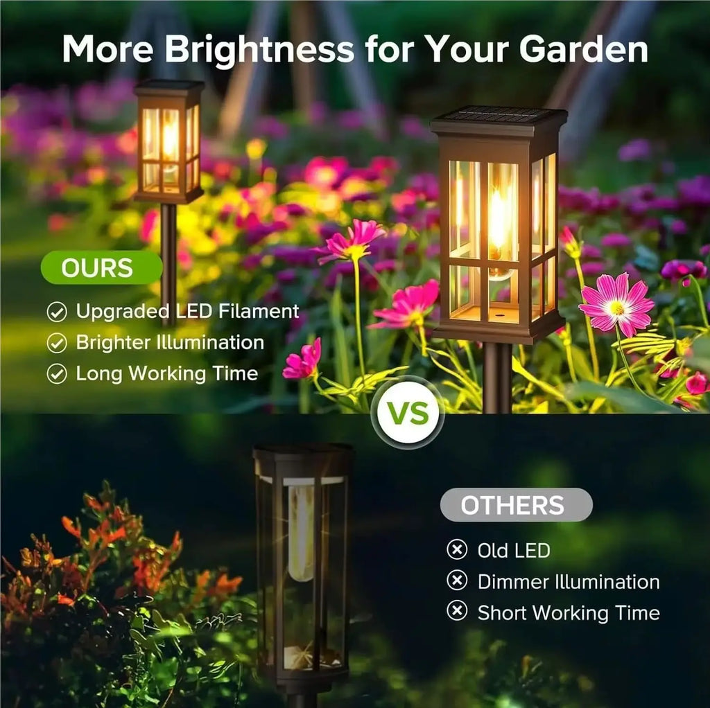 Outdoor waterproof/auto-on Solar Lamp