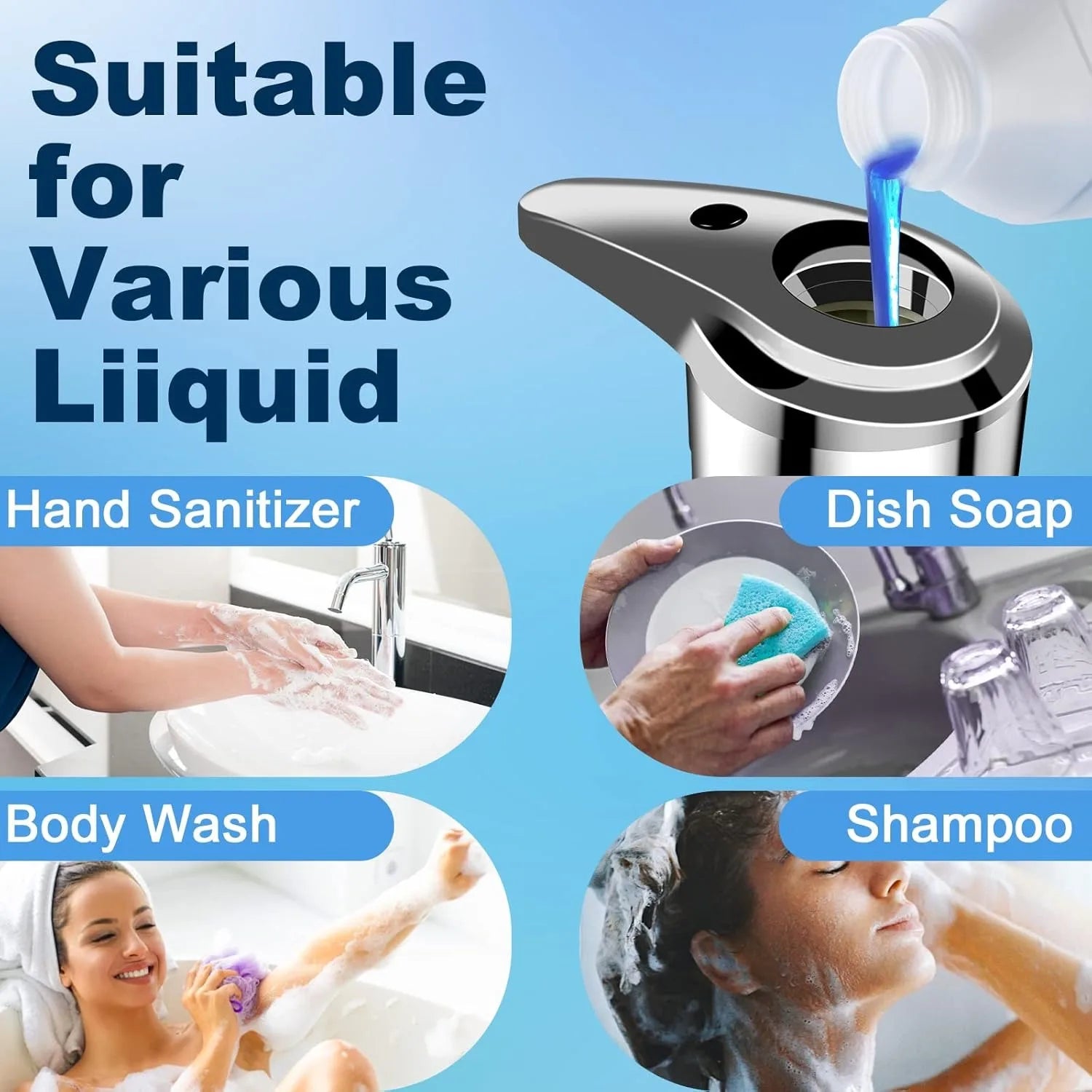 Automatic Soap Dispenser