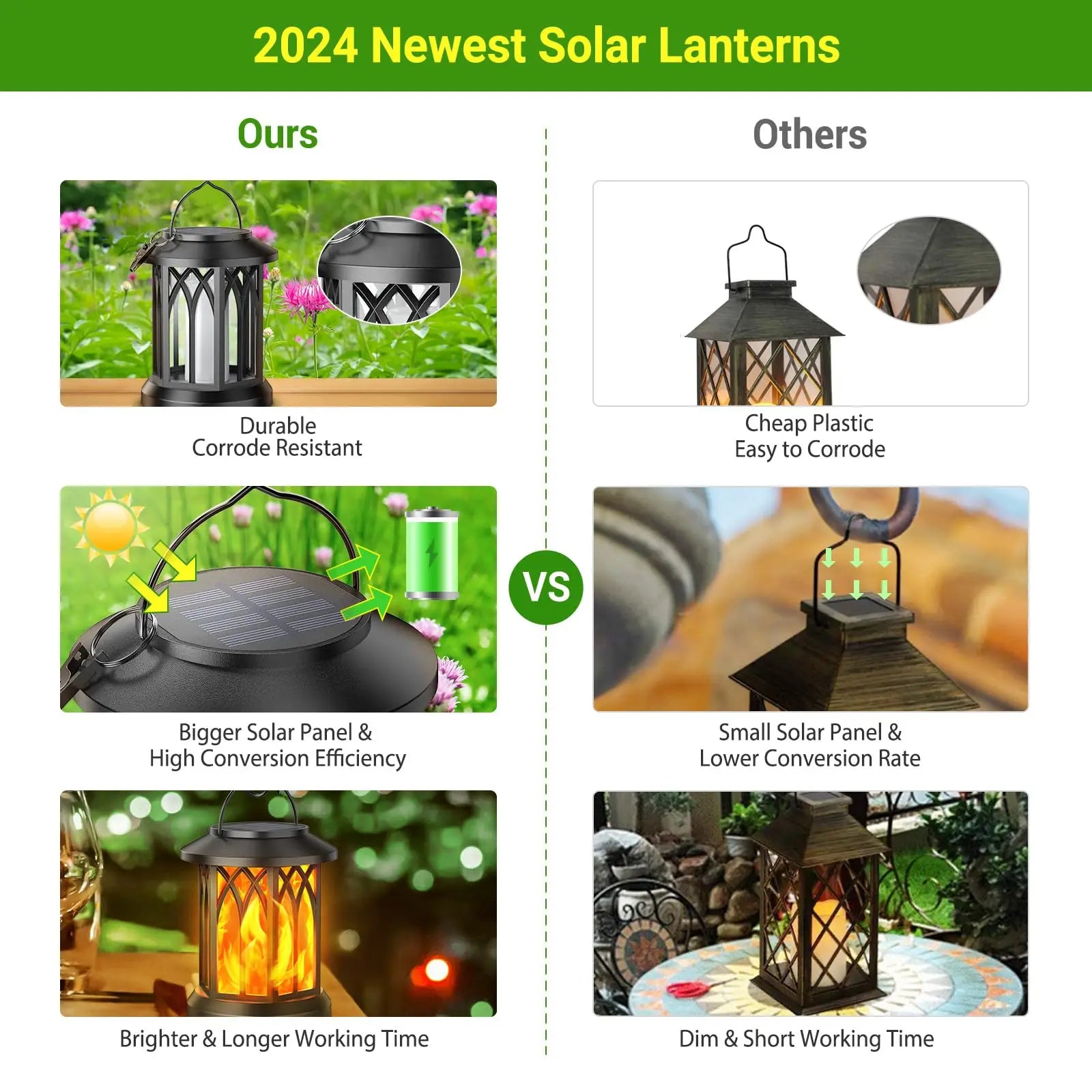 4 Pack Solar Lantern Outdoor Lights