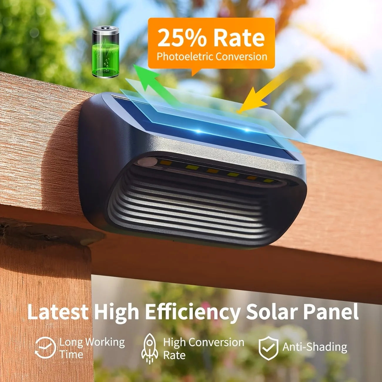 Solar Wall Lamp, Fence Lights