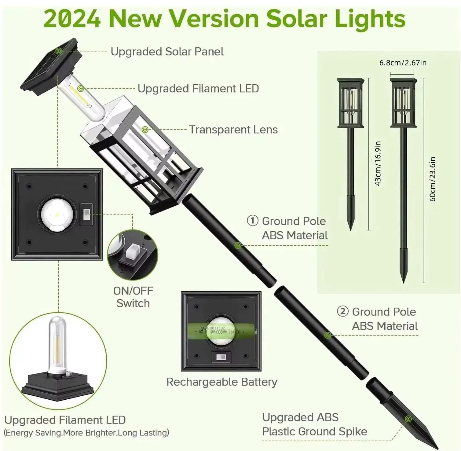 Outdoor waterproof/auto-on Solar Lamp
