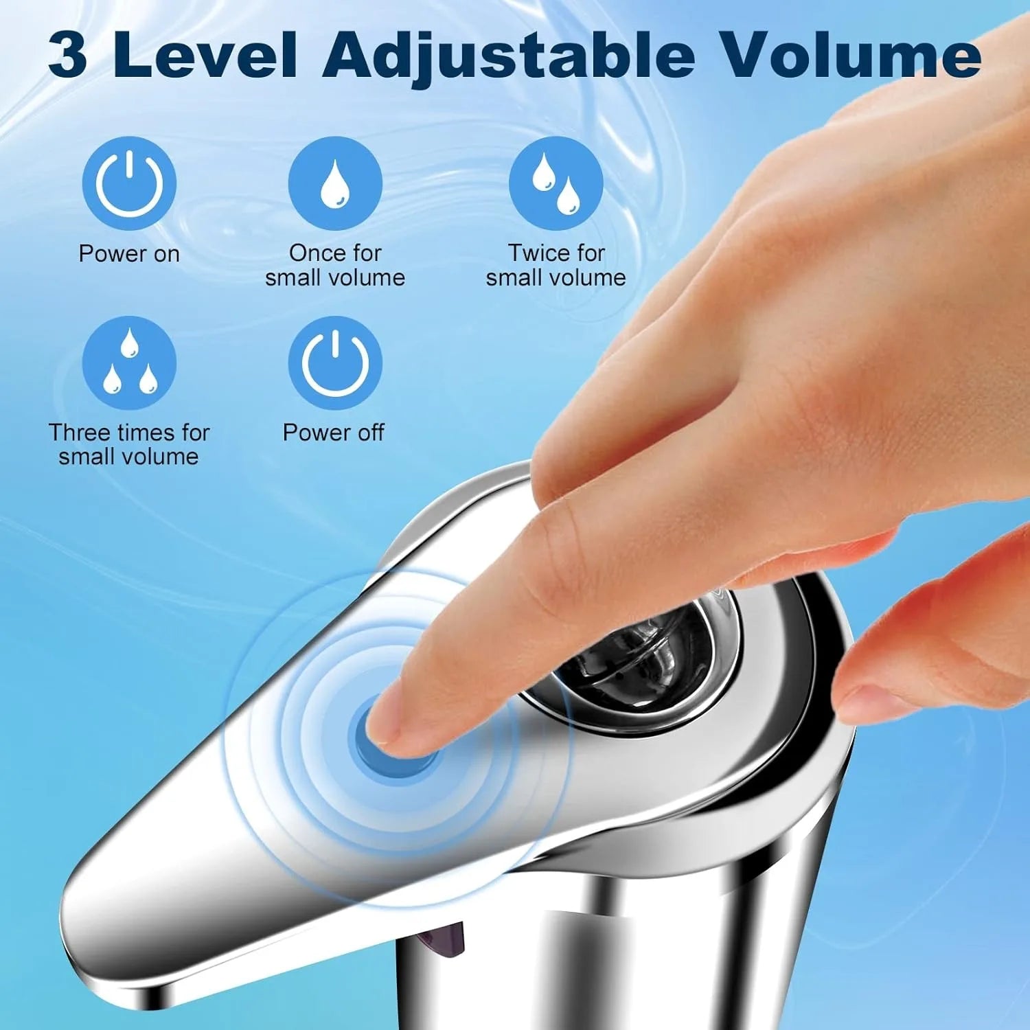 Touchless Automatic Soap Dispenser