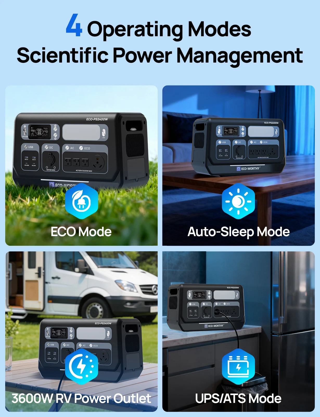 2400W Power Station