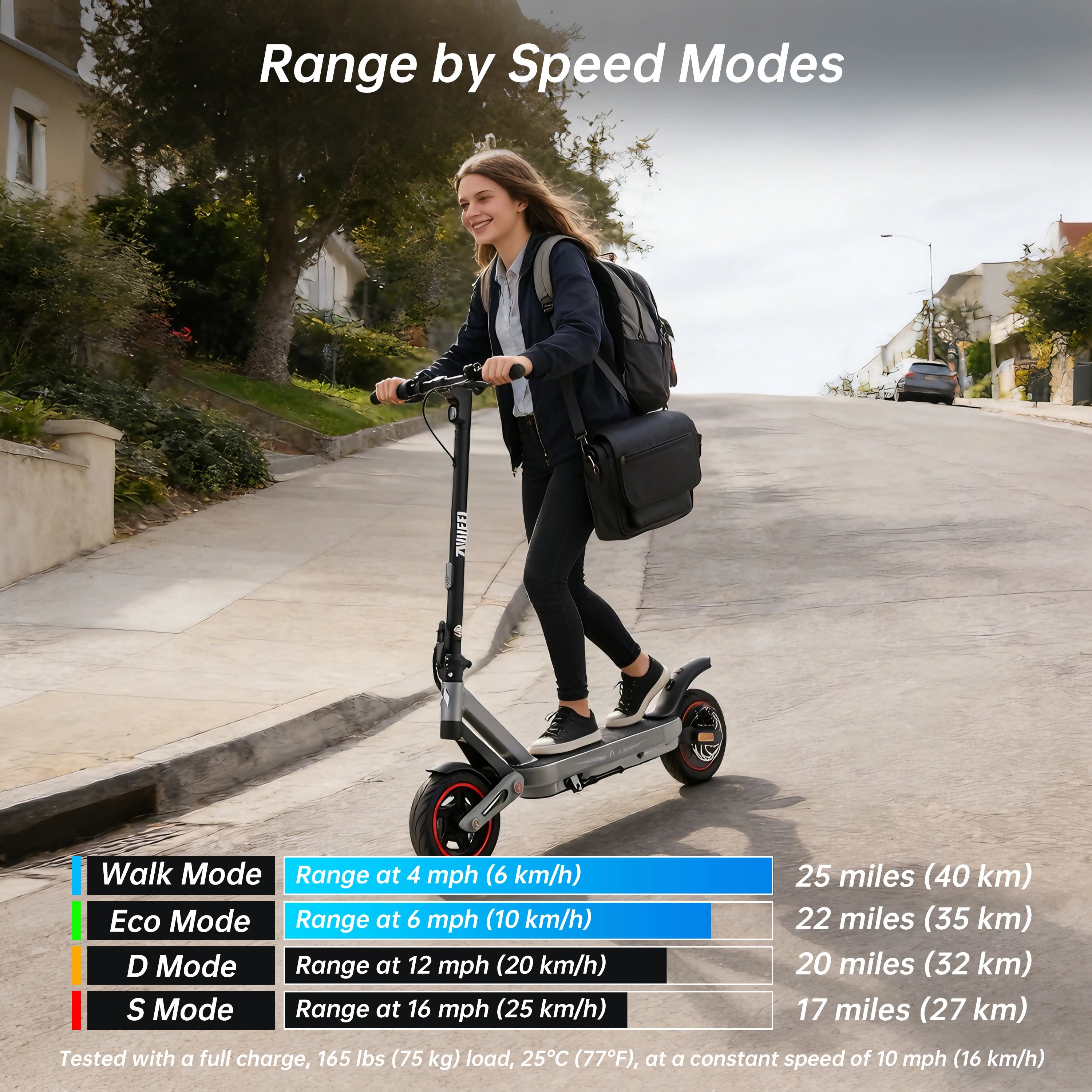 Electric Scooter with All-Terrain Tires