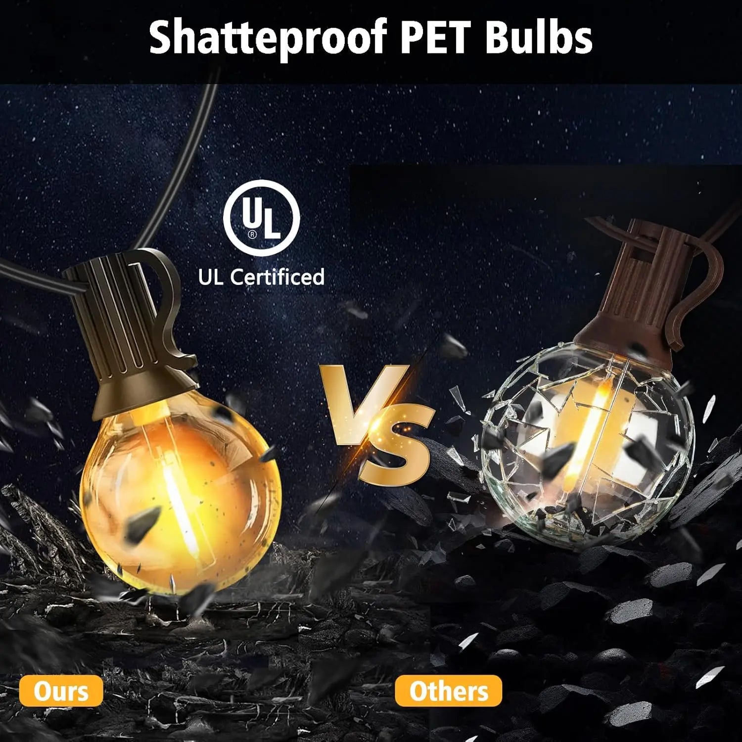 LED Globe String Lights