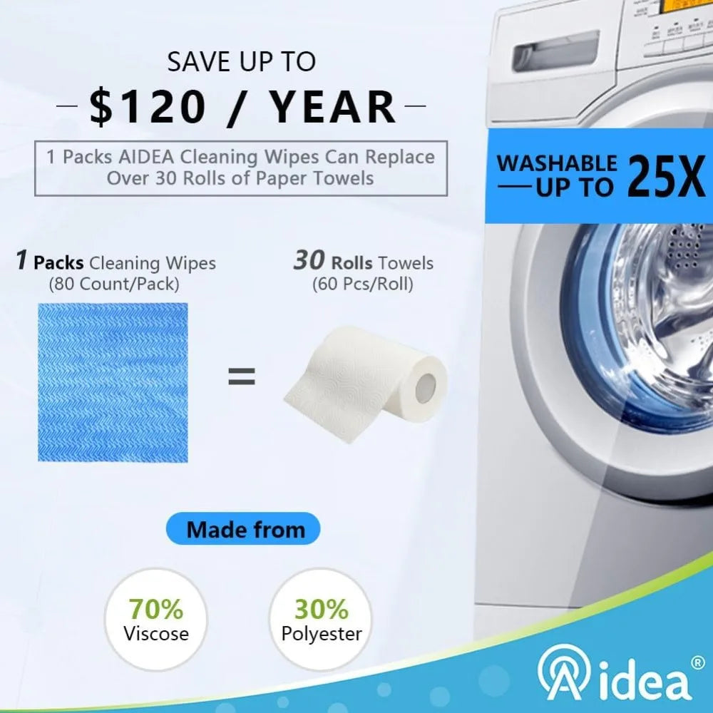 Reusable Cleaning Cloths