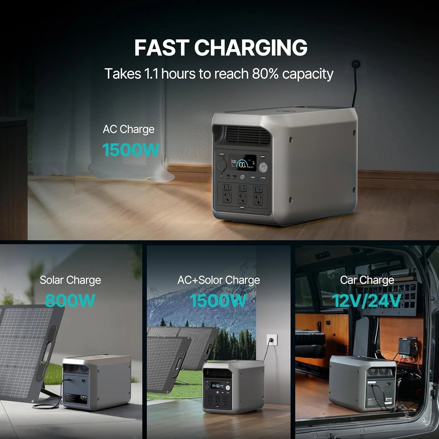Portable Power Station