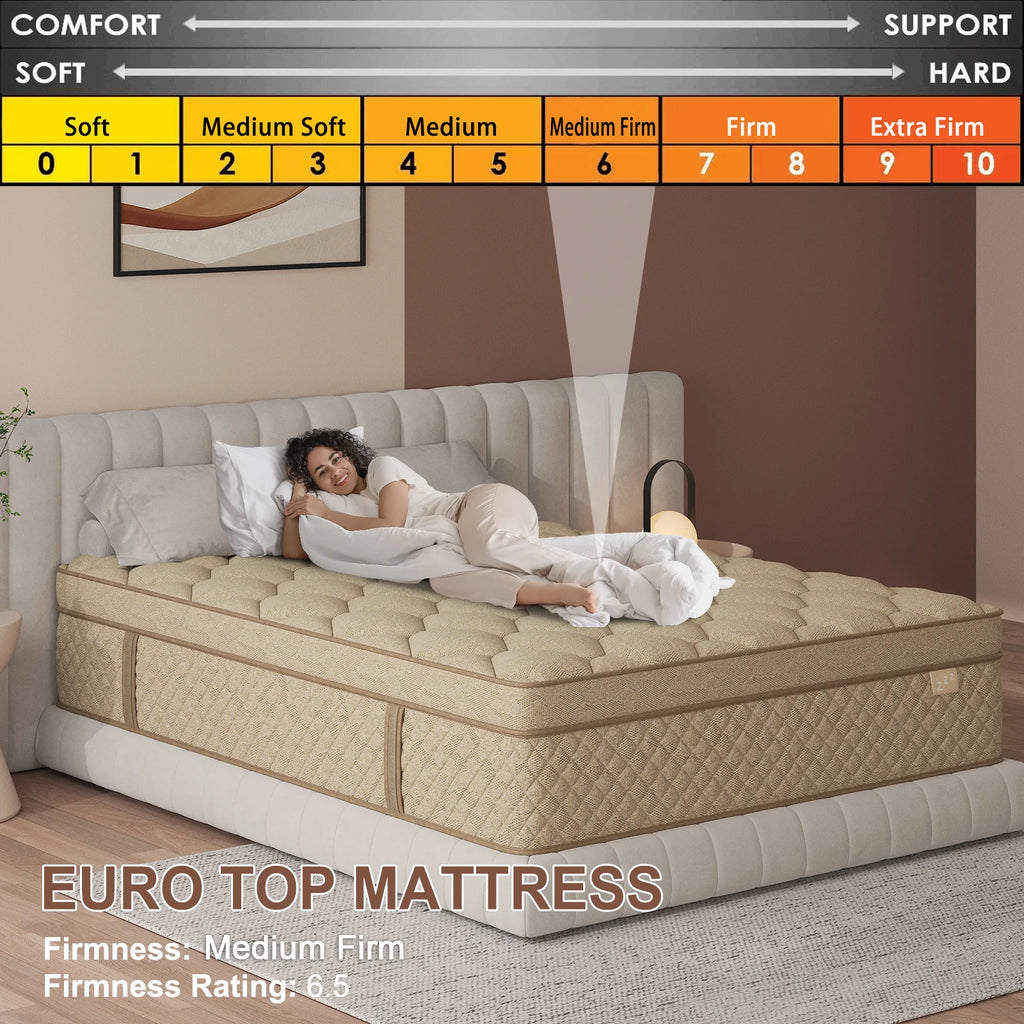 Gel Memory Foam  Pocket Spring Mattress