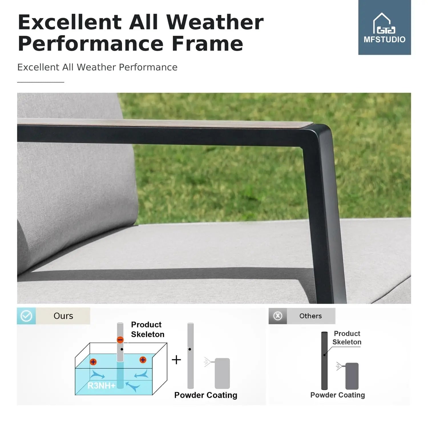 5 Seats Patio Set with coffee table