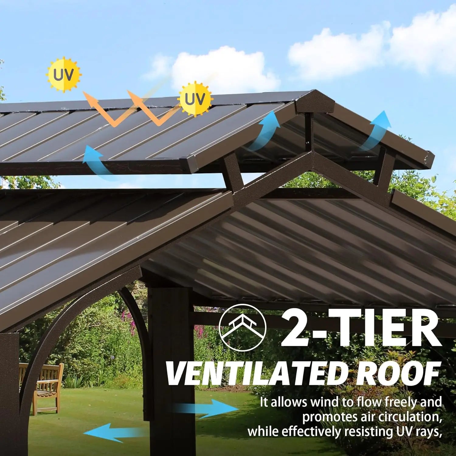 8'x5' Grill Canopy Steel Roof, 2 Side Shelves