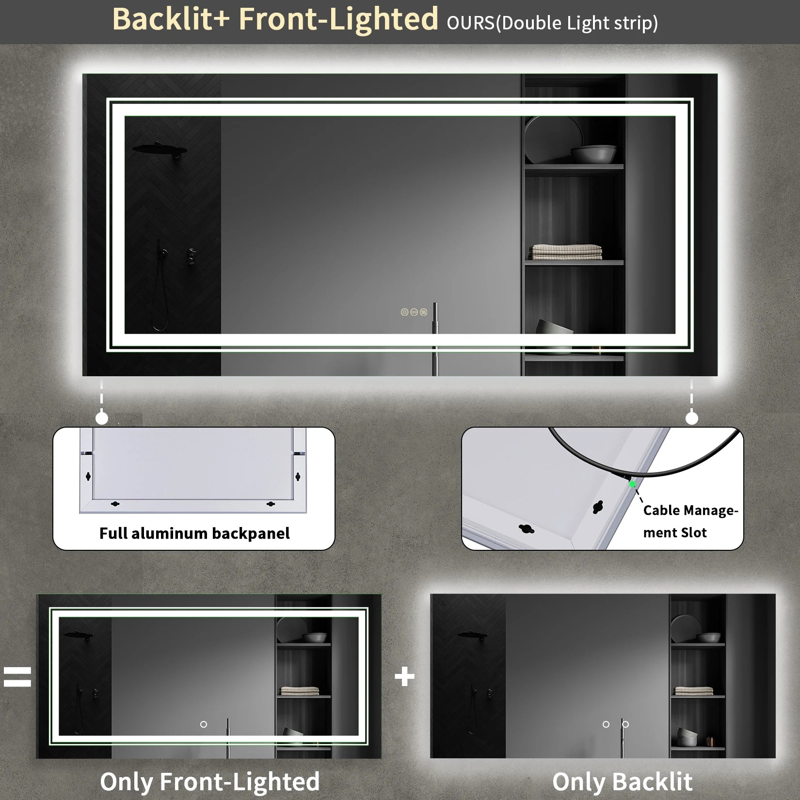 LED  Mirror 40"x 24" Front and Backlit dimmable