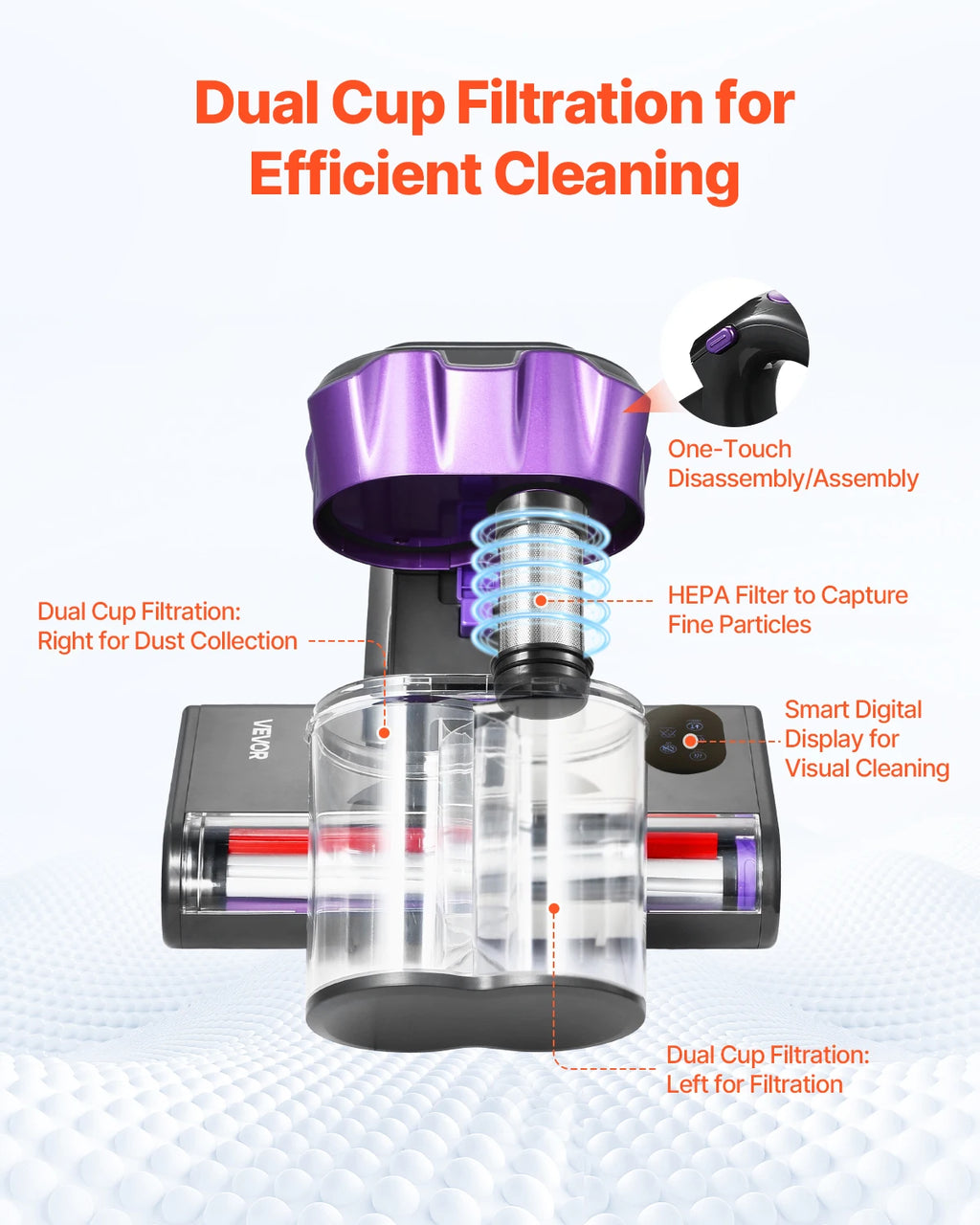 Mattress Vacuum Cleaner