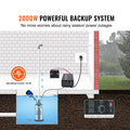 Battery Backup System LCD Display