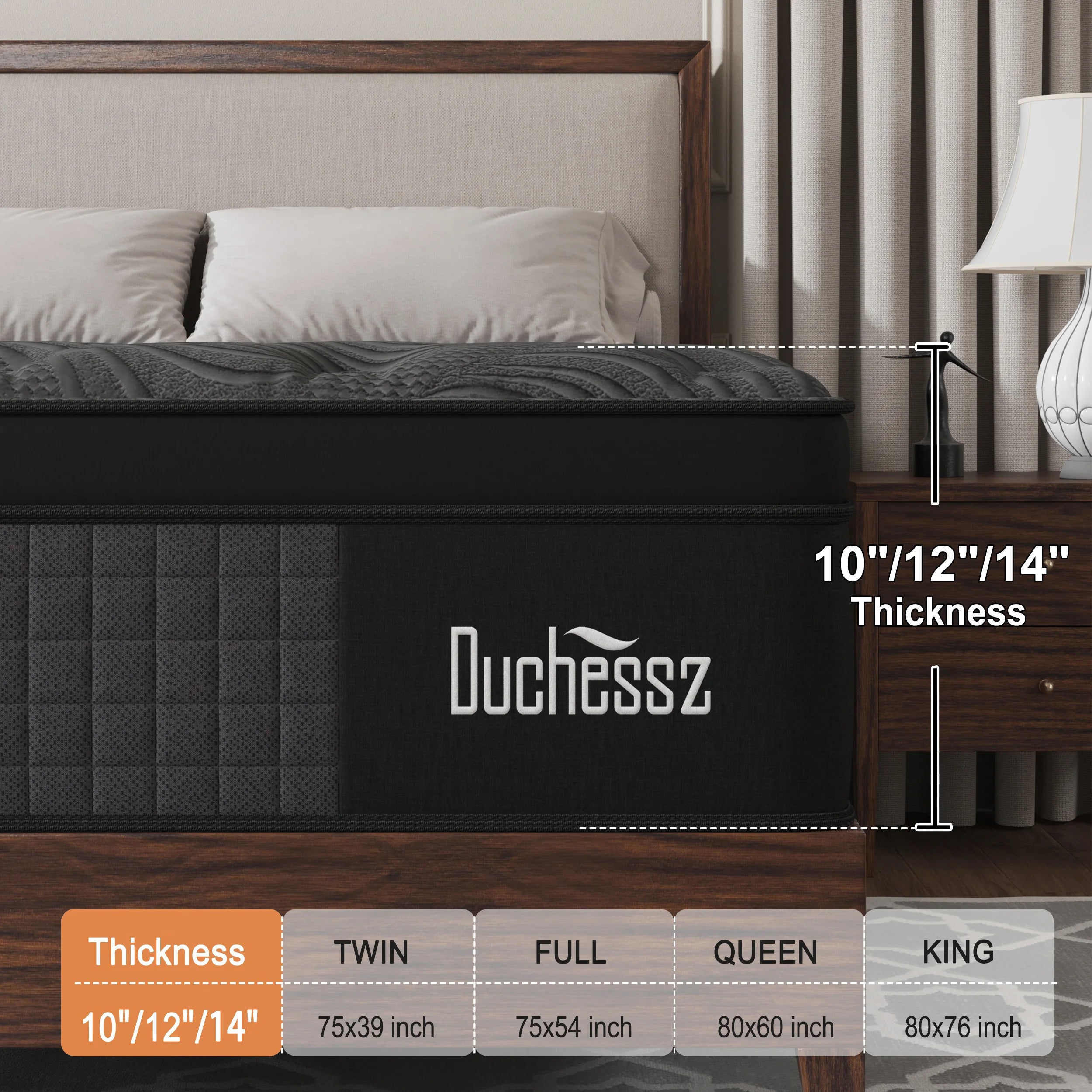 Gel Memory Foam Pocket Spring
