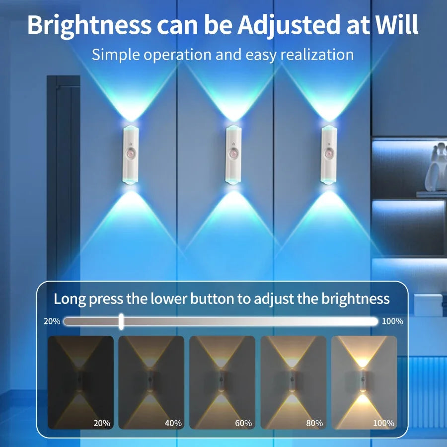 LED Cabinet Lights Motion Sensor, Rechargeable