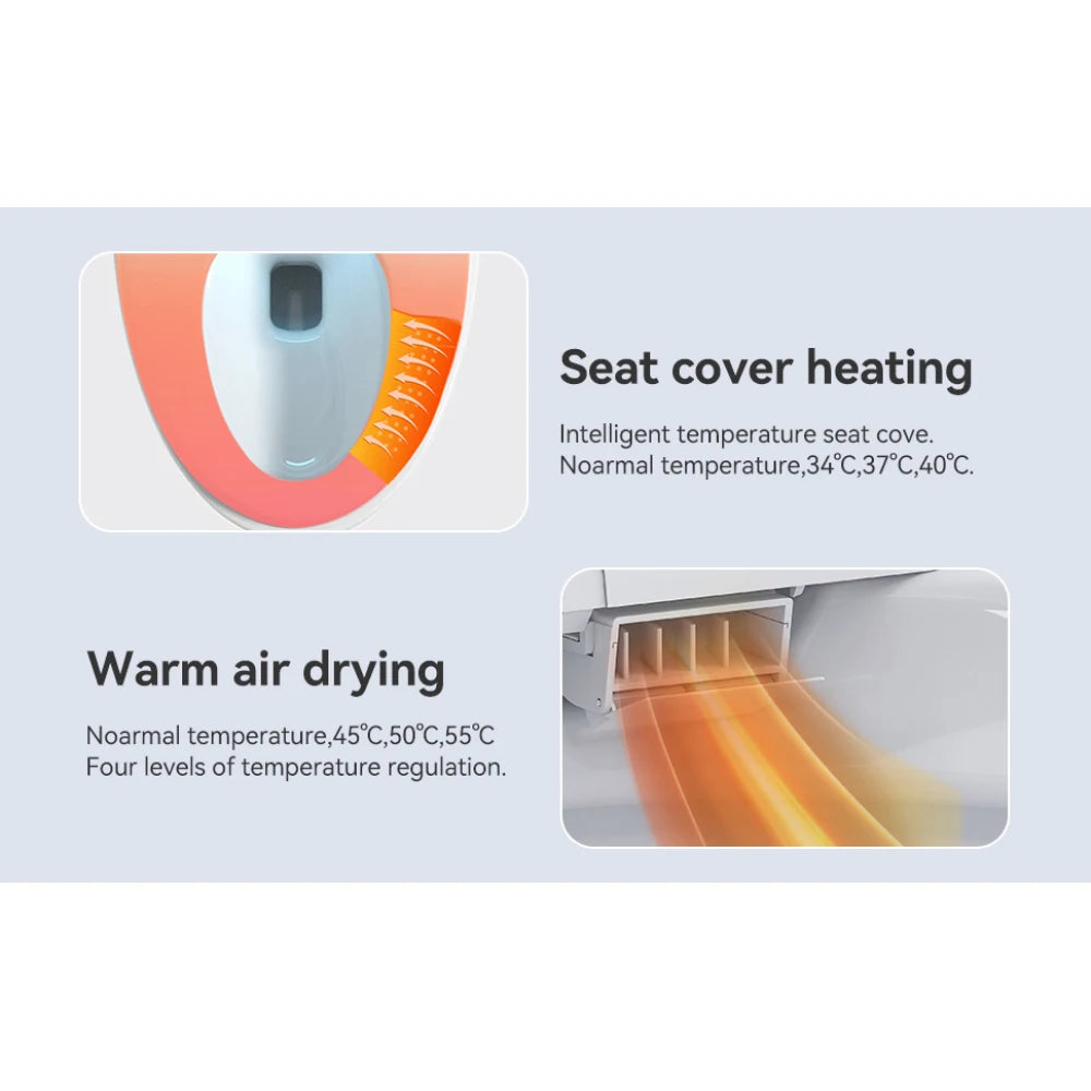 Heated Bidet Auto Open/Close Seat