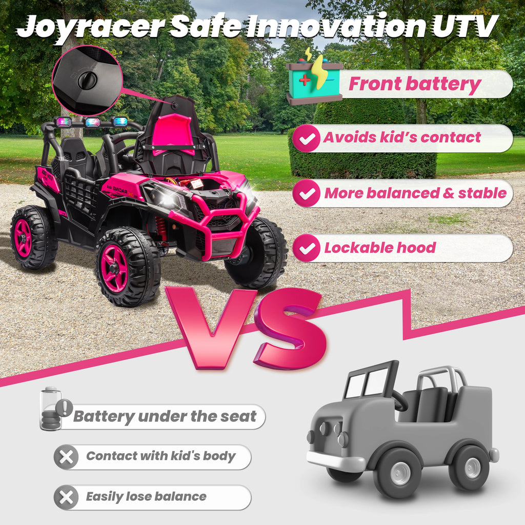 2 Seater Ride on Off-Road UTV