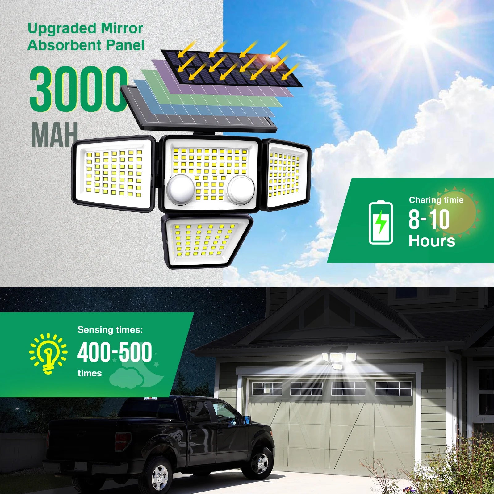 2 Pack Outdoor LED Motion Solar Lights