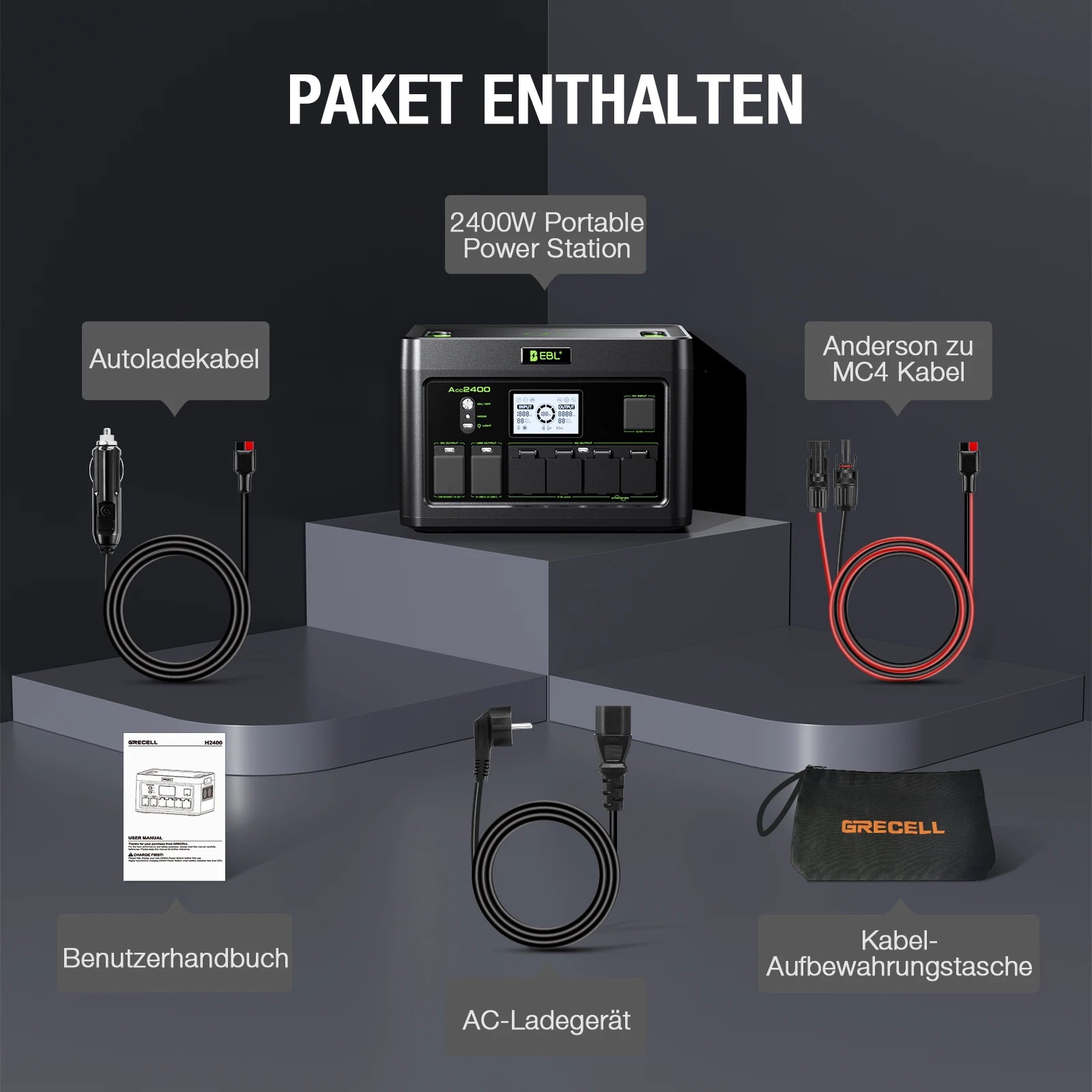 2400W AC Output Emergency Backup Battery