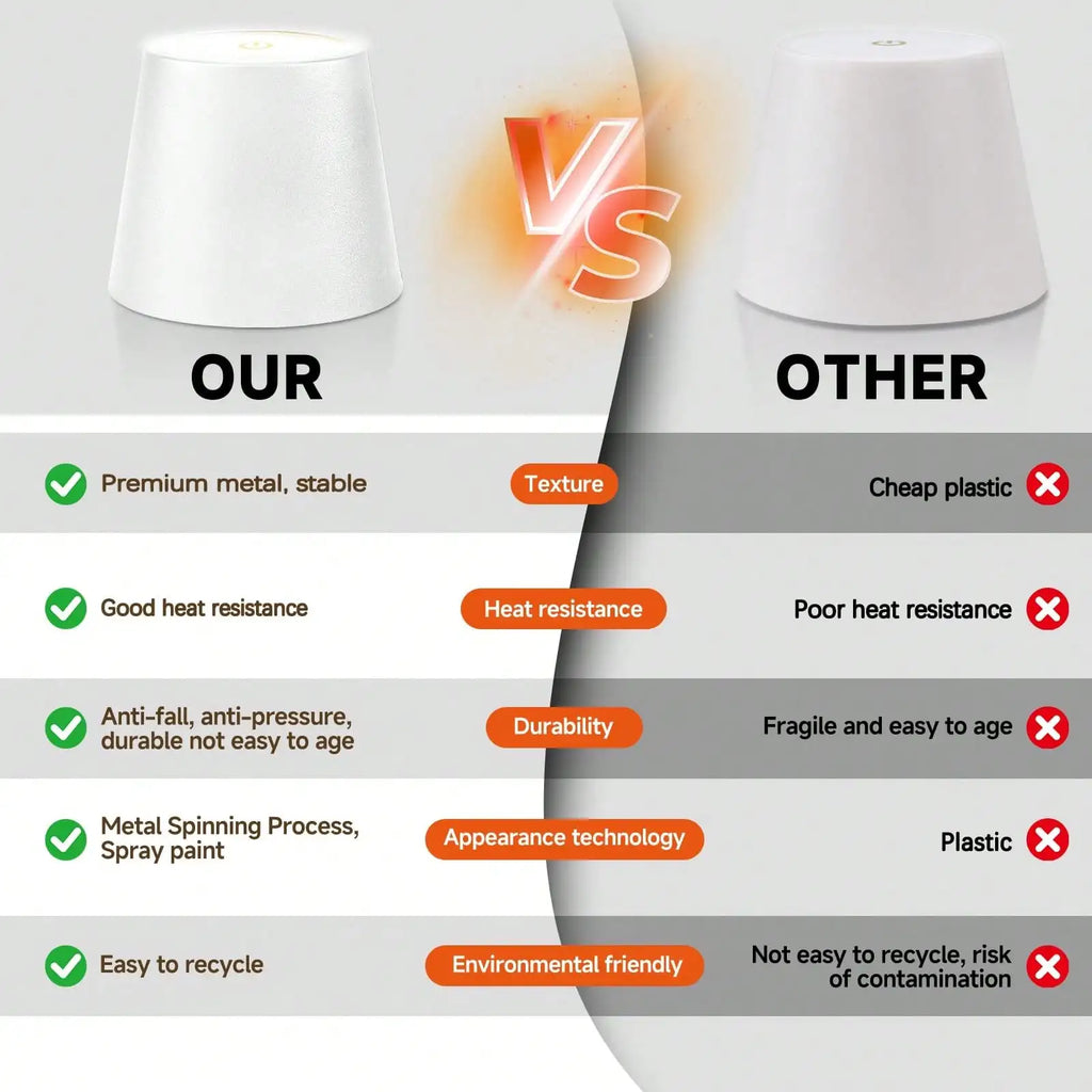 Rechargeable Wireless LED Wine Bottle Lamp