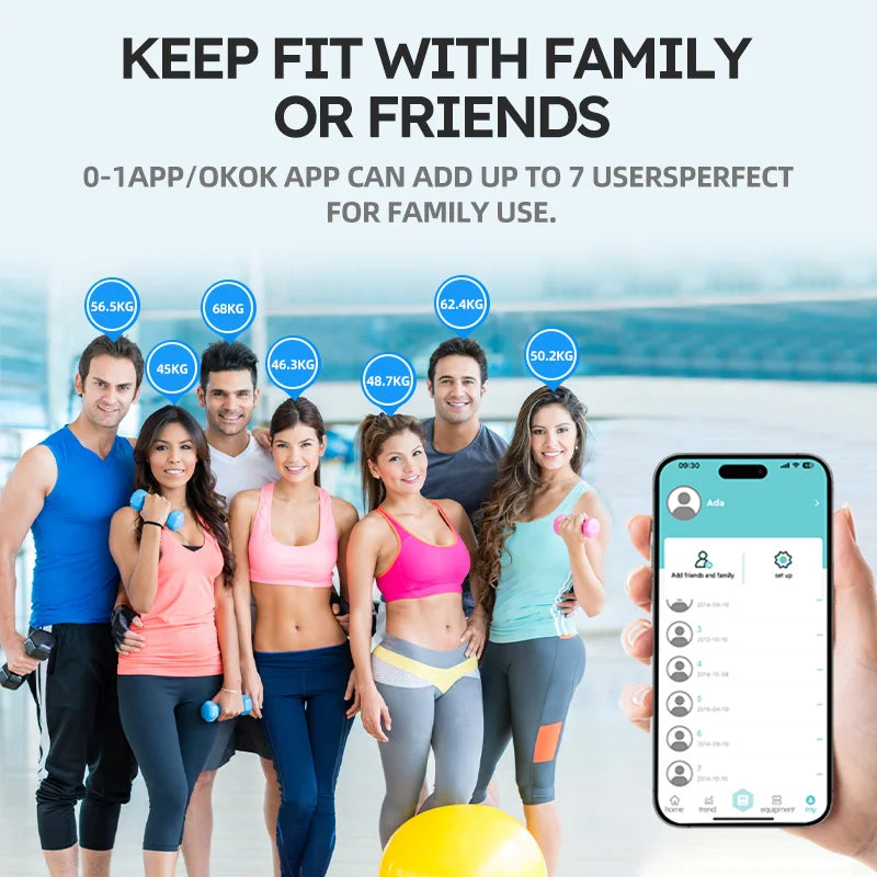 Body Fat Scale Wireless LED