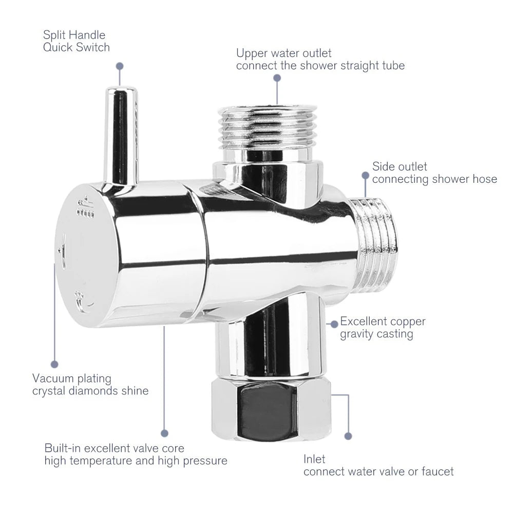 Shower Head Diverter Valve