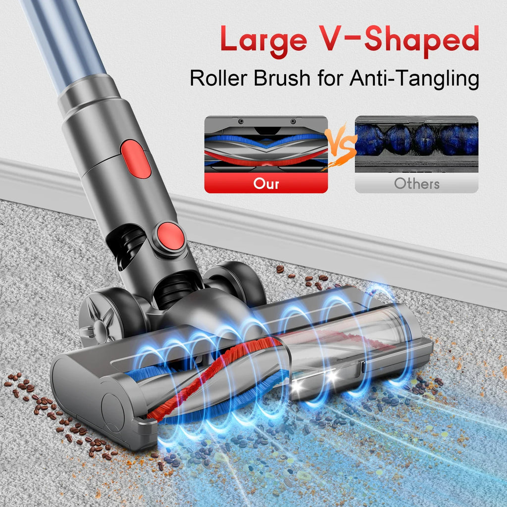 Cordless Vacuum Cleaner