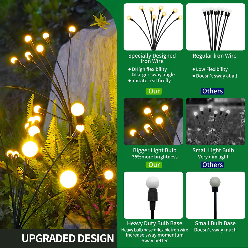 8-Head LED Solar Outdoor  Garden Lights Waterproof