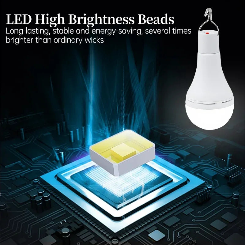 USB Rechargeable Emergency Indoor/Outdoor LED Solar Bulb