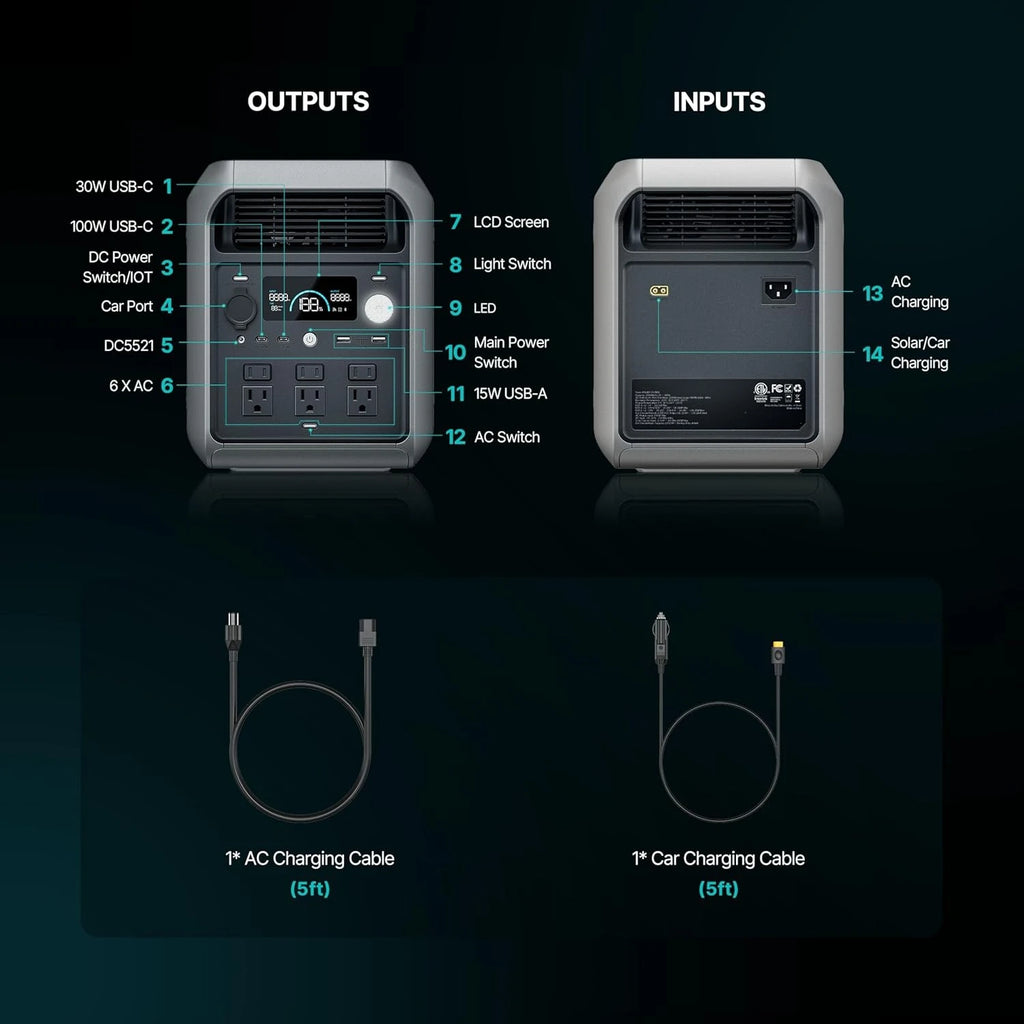 Portable Power Station