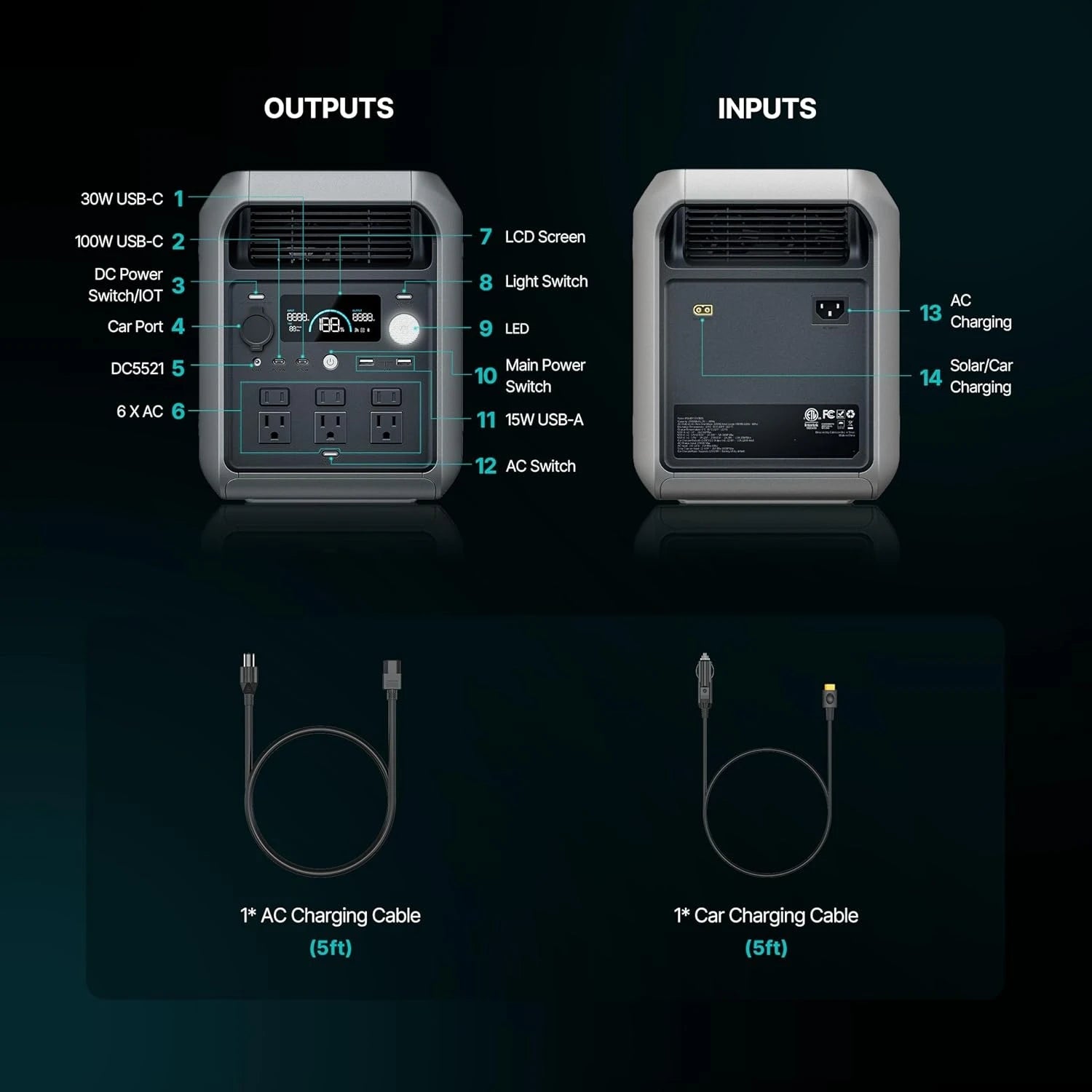 Portable Power Station