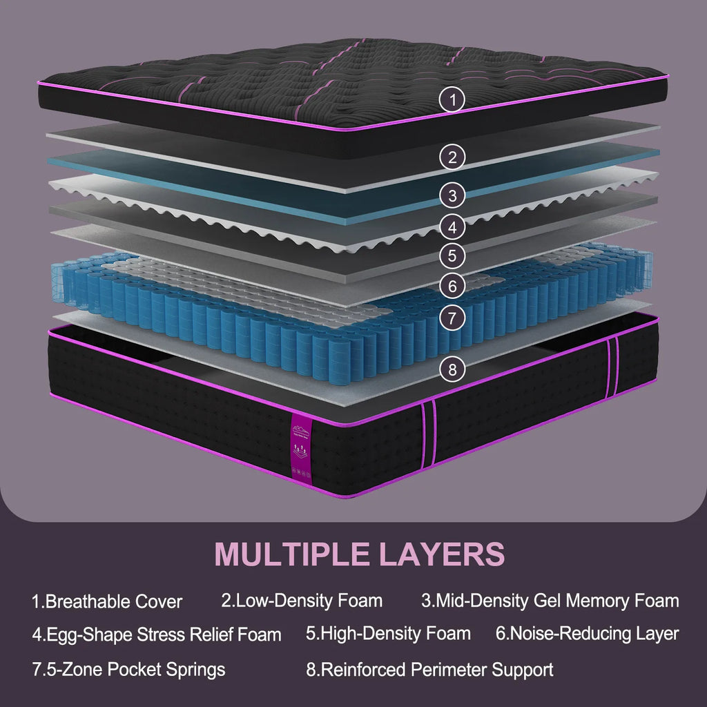 Hybrid Gel Memory Foam Mattress