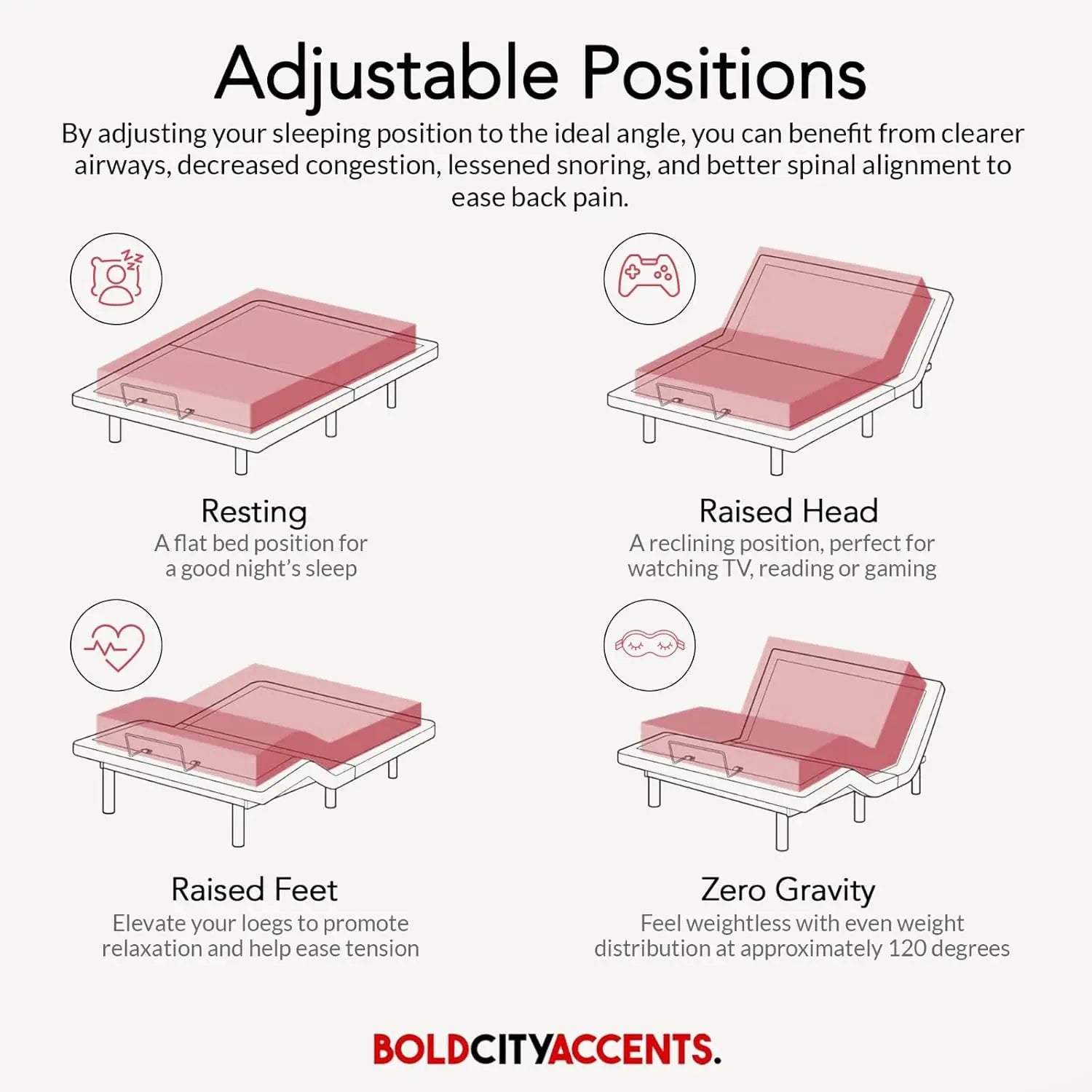 Adjustable Full Bed Frame w/Wireless Remote