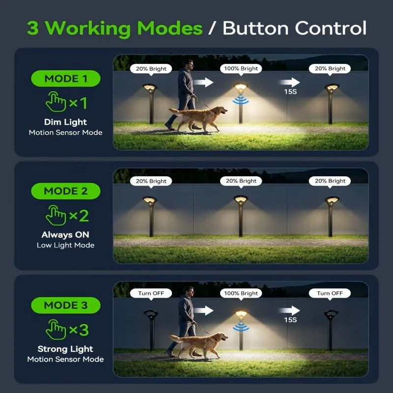 Solar Pathway Lights Motion Sensor