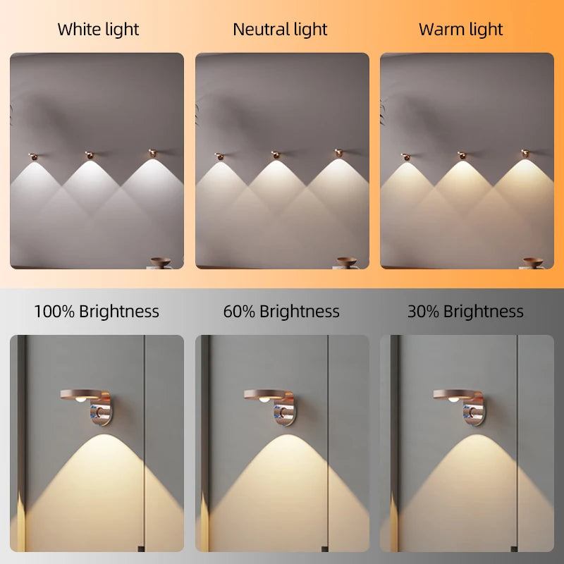 Sensor USB Magnetic Spotlight