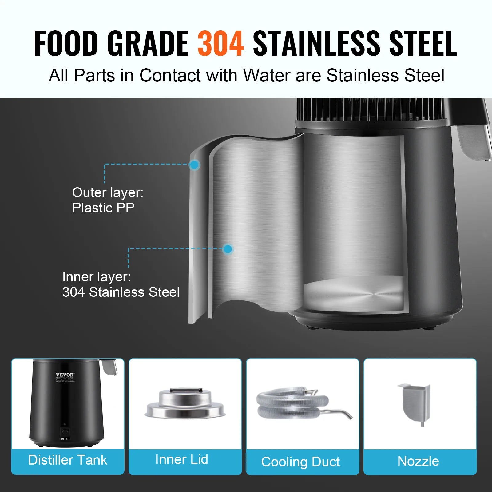 Water Purifier Filter Countertop 4L/1.05gal