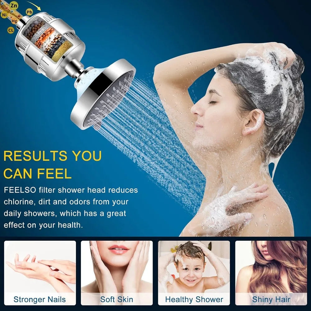 High Pressure Filtered Shower Head