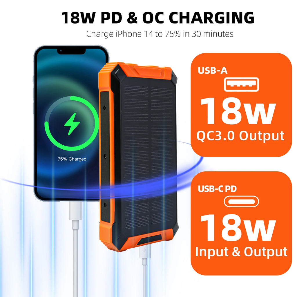 Portable Solar Power Bank