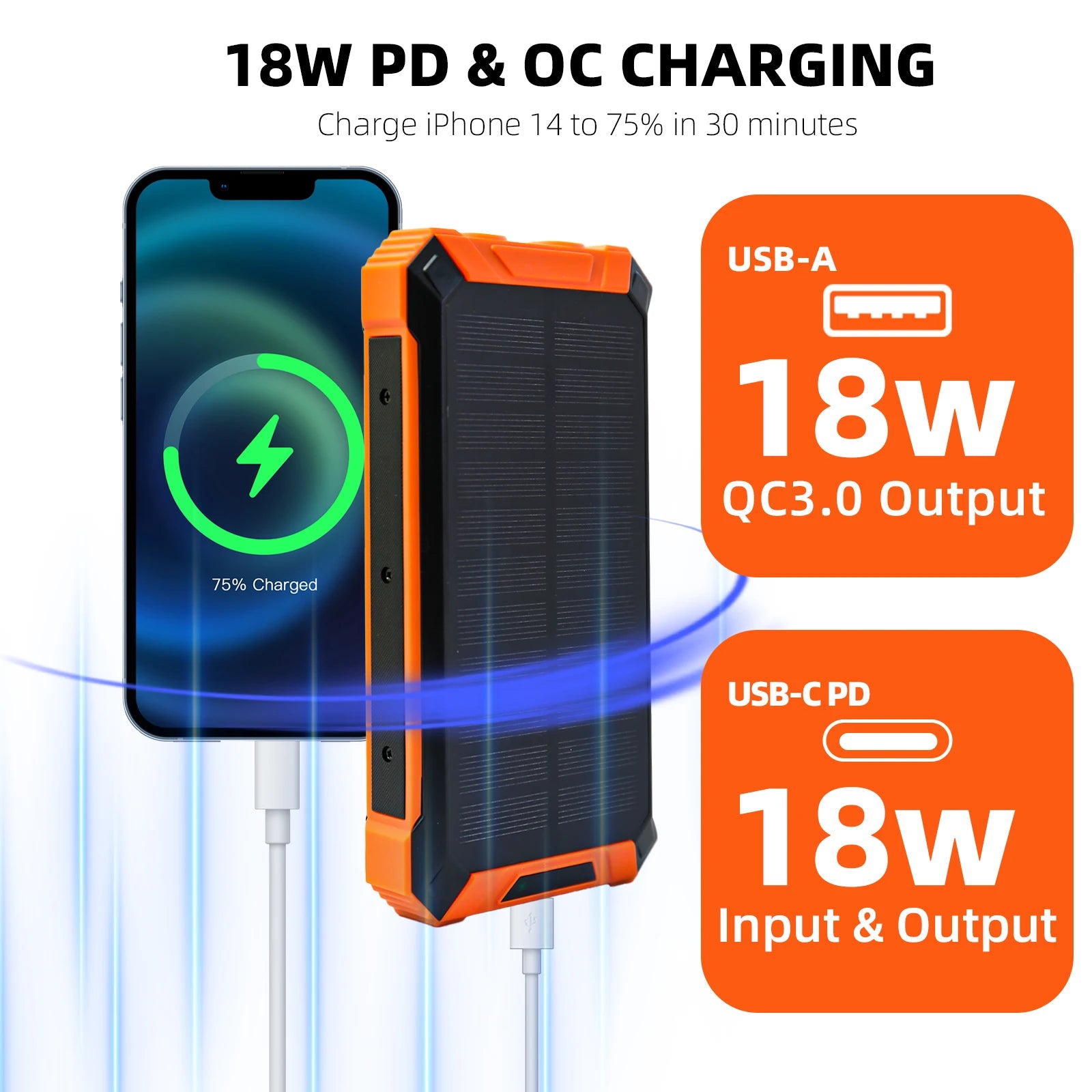 Portable Solar Power Bank