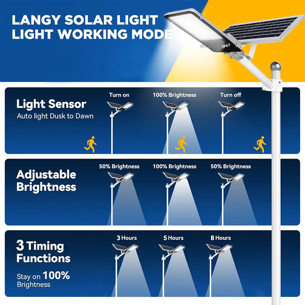 High Power Solar Street Lights