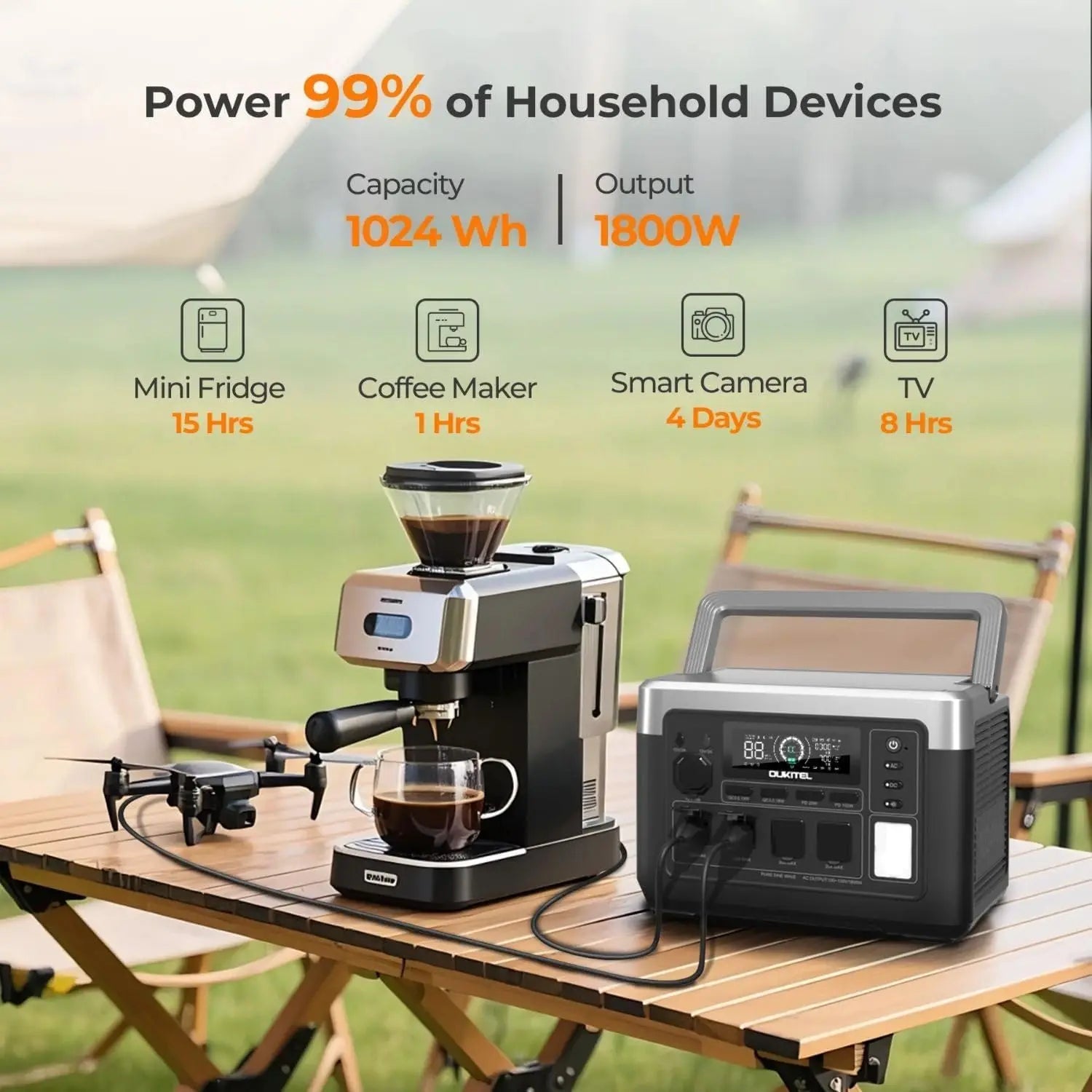 Portable Power Station 1800W