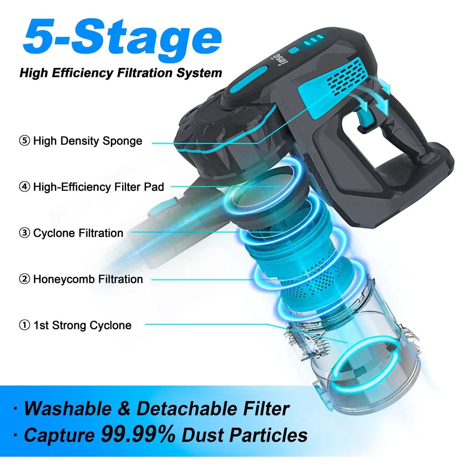 Cordless Handheld Vacuum Cleaner