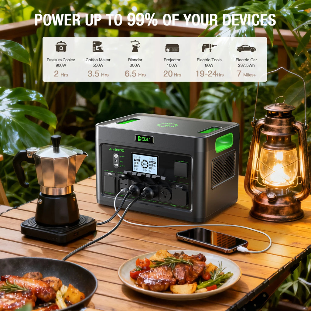 2400W AC Output Emergency Backup Battery