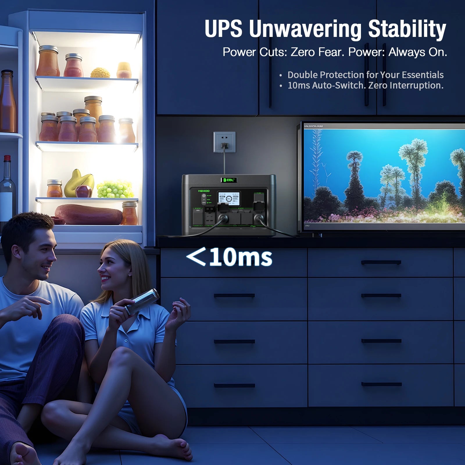2400W AC Output Emergency Backup Battery